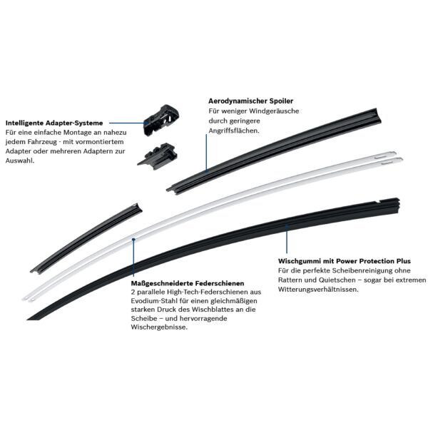 Bosch Aerotwin – Juego De Escobillas Delanteras + Trasera Para Mercedes R-Class W251