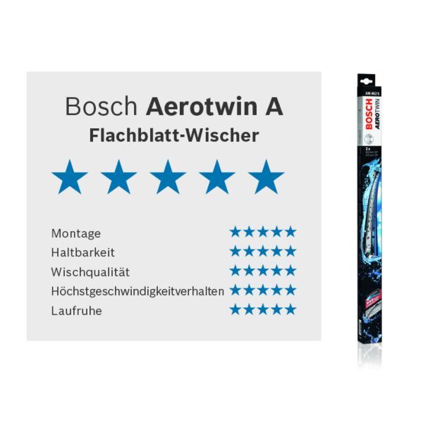 Blue Print Wisserblad - AD18HC450, 5050063195392 | Lengte: 450 Mm Bevestigingswijze Haakbevestiging